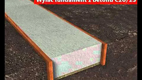 ACO Drain Monoblock RD