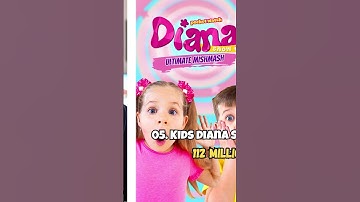 Top 10 Most Subscribed Youtube Channels In The World #viral #trending #shortsfeed #shorts #youtube