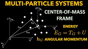 Multi-Particle System: Center-of-Mass Frame, Angular Momentum, Energy & Applications | Lecture 7