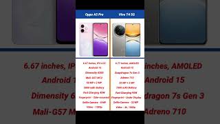 Oppo A5 Pro Vs Vivo T4 5G Comparison