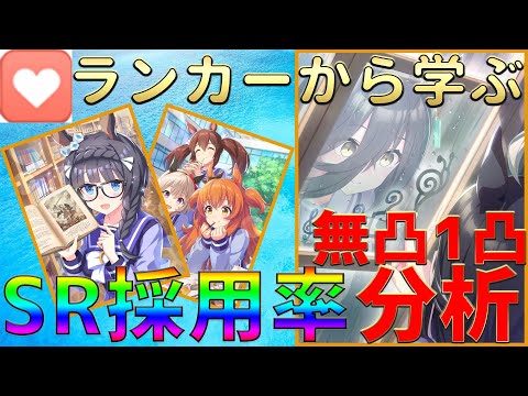 ウマ娘 Topランカー100人から学ぶ 貴重なスタミナsrサポートカード採用率 無凸1凸も考察して解説 育成 Sr スタミナ サポカ チームレース Aランク 中距離 長距離 Japan Xanh ウマ娘 Topランカー100人から学ぶ 貴重なスタミナsrサポートカード採用率 無凸1凸も考察して解説 育成 Sr スタミナ サポカ チームレース Aランク 中距離 長距離 Japan Xanh