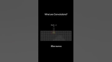CNNs Decoded: Kernels, Stride & Padding Explained #ai #education #cnn