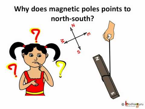 Science - Magnet - More about magnets - English