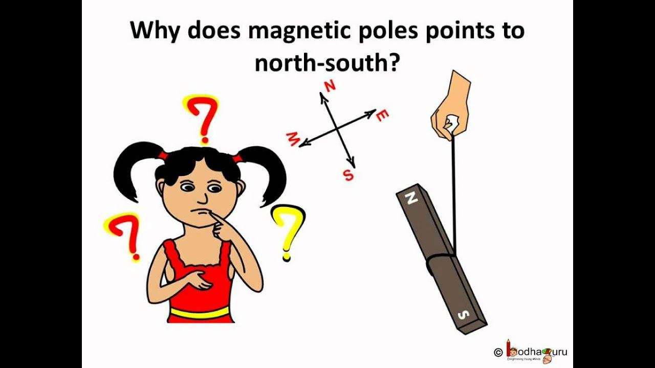 Science Magnet More About Magnets English Youtube Science Magnet More About Magnets English Youtube