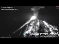 April 10, 2021, ~ Explosions ~ Volcan De Fuego, Guatemala