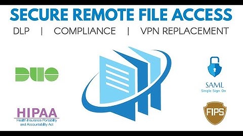 MyWorkDrive File Share Remote Access Webinar Version 5.4