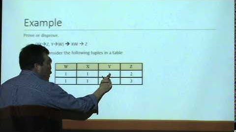 Functional Dependencies (Database)