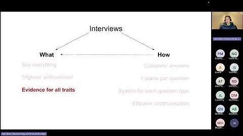 ACF Interview Practice 2025