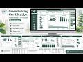 Green Building Certification Dashboard in Excel
