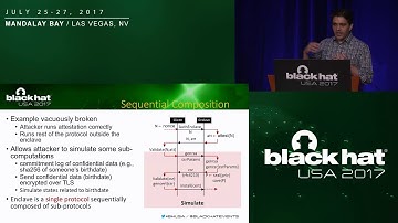 Intel SGX Remote Attestation is Not Sufficient