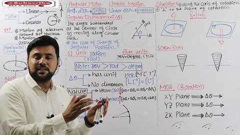 Class 11 Physics new book | Angular Displacement | chapter 3 circular & rotational motion