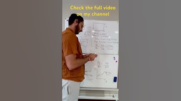 Calculus- introduction to differentiation/ derivatives   #mathematics #calculus #differentiation