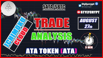 🙀 ATA TOKEN AUGUST 27 $ATA price prediction - Trade Analysis - How to use Ichimoku Cloud