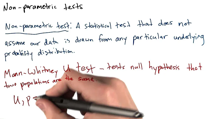 Non-Parametric Test - Intro to Data Science