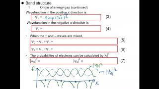 Solid-state Photochemistry Lecture 7 1