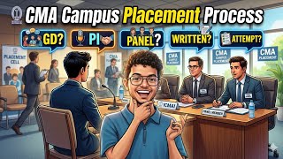 Don't Sit for CMA Campus Placement Without Watching This! (GD, PI &amp; Written Exam) | CMA Lakhshya 