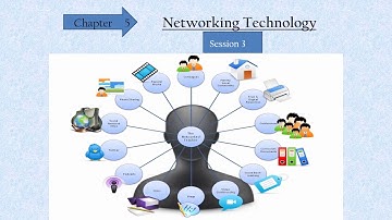 STD XII COMPUTER SCIENCE - PAPER II CHAPTER 5 :Networking Technology Session 3