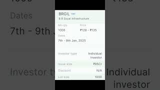 B.r.goyal Infrastructure Limited Ipo