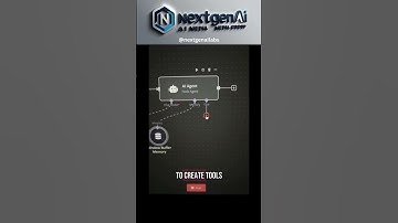 How to build your first very simple real AI email agent on N8N.