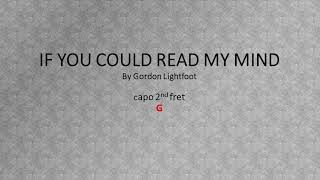 Video thumbnail of "If You Could Read My Mind by Gordon Lightfoot - Easy acoustic chords and lyrics"