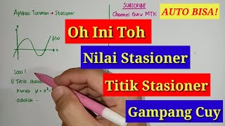 Nilai Stasioner dan Titik Stasioner (Aplikasi Turunan #3)