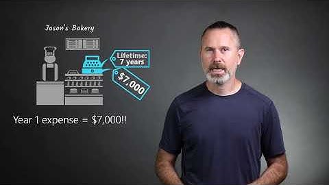 ADMS 2500 | GAAP - The Matching Principle