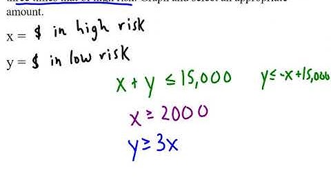 College Algebra 5.5 Graphing Systems of Inequalities