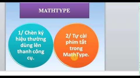 MathType Chèn công thức toán lên thanh công cụ, tự tạo phím tắt cho công thức (3/8)