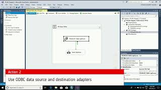 05.1 SSIS Data Flow