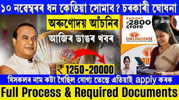 অরুণোদয় ৩.০ আসাম | ফর্ম পূরণ প্রক্রিয়া | নাম কাটা সমস্যা এবং নতুন পুনঃআবেদন প্রক্রিয়া ফর্ম পূরণ...