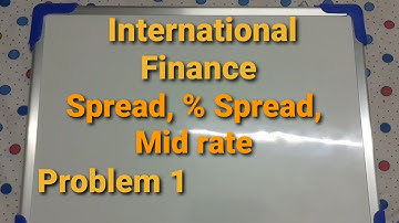 Spread, % Spread, Mid Rate / International Finance / BMS / BBA