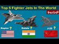 Deadliest Fighter Jets in the World || Top 5 Fighter Jets -- తెలుగు లో || YouTube Universe