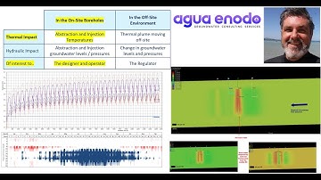 Open Loop Ground Source Heat Pump system design, permitting and operation