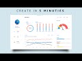How to Build Professional Power BI & Tableau Dashboard Mockups in Just 30 Minutes