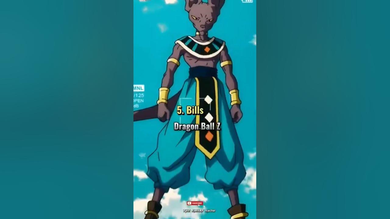 Top 10 most powerful anime characters of all time Hamin's Creative