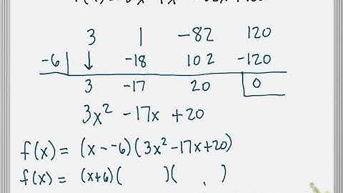 Factoring a polynomial function given a zero.