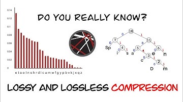 Do you really know Lossy and Lossless Compression? | A level Computer Science