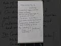 shortcut to learn anode and cathode#electrochemistry class12