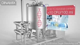 DINAMIX ( sugar dissolving )