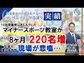 【生徒集客コンサル実績】集客停滞のスポーツ教室が8ヶ月で220名の生徒を増やした裏側とは！？【YAG×安川さん対談】