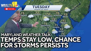 Maryland weather forecast: Temps remain cool, chance for storms persists on Aug. 19