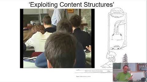 PUTTING CLIL INTO PRACTICE - COURSE OVERVIEW