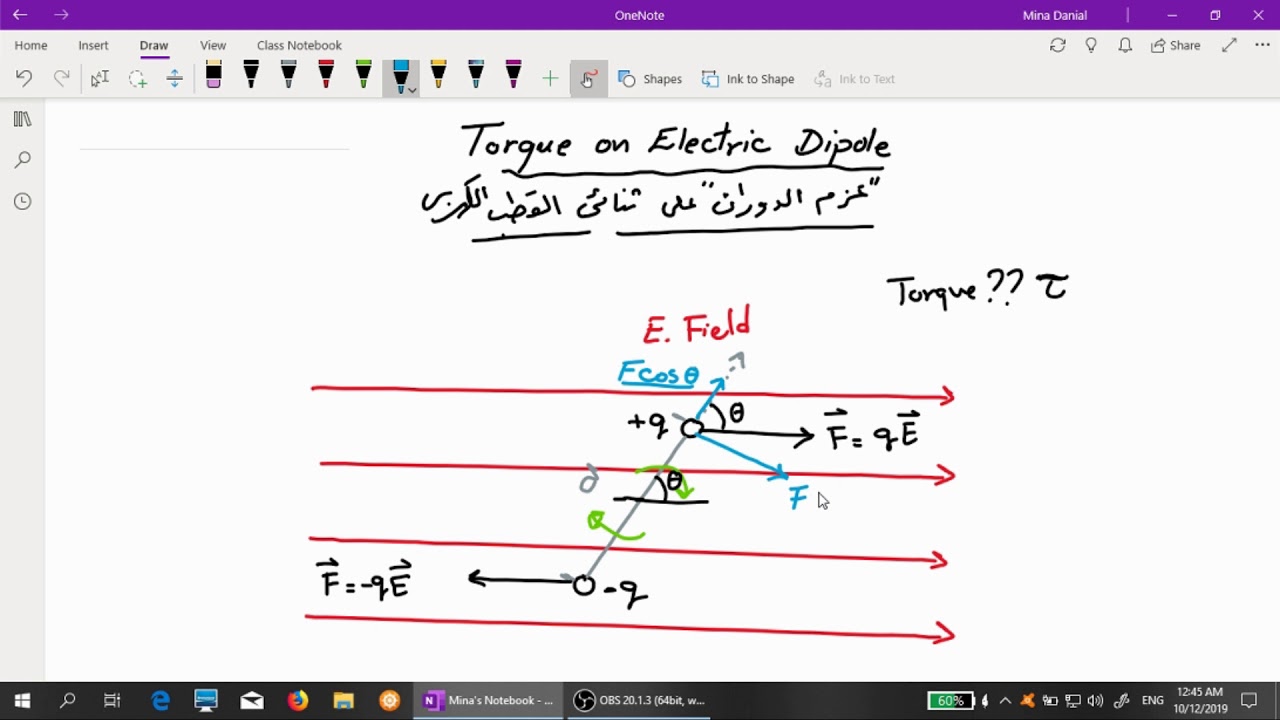 I-8-1) عزم  الدوران على ثنائي القطب الكهربي