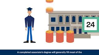 BYU Admission Myths: Transfers