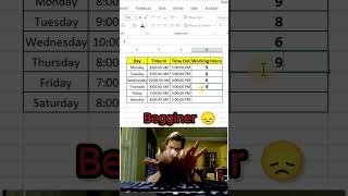 Excel Working Hours Calculation Made Easy | Calculate Office Hours Like a Pro #excel #exceltips