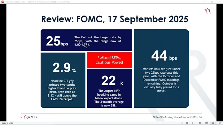 Global Market Recap: What Central Banks Mean for USD, GBP, CAD & JPY | FX, Stocks & Gold Outlook