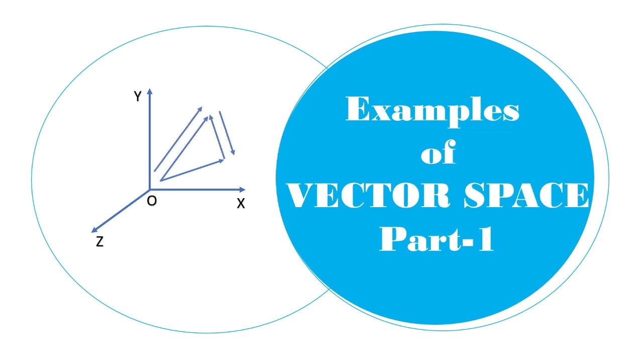 Lecture 2: Examples of Vector Space(part-1), B.Sc. Sem.-3, Mathematics
