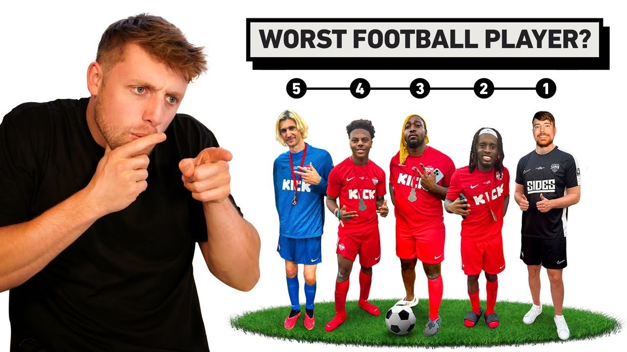 SIDEMEN HONESTLY RANK YOUTUBERS - YouTube