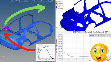 How to use MotionSolve English Tutorial – Car Trunk Tutorial – CAD Files Import #mbd #engineering
