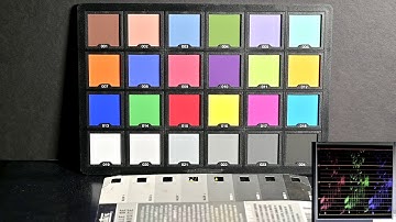 Nikon  Z6 Active D Lighting in 1080p Video